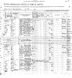 Page du registre d'arrive  Ellis Island contenant Benyamin Milewski ( la ligne 22, suite)